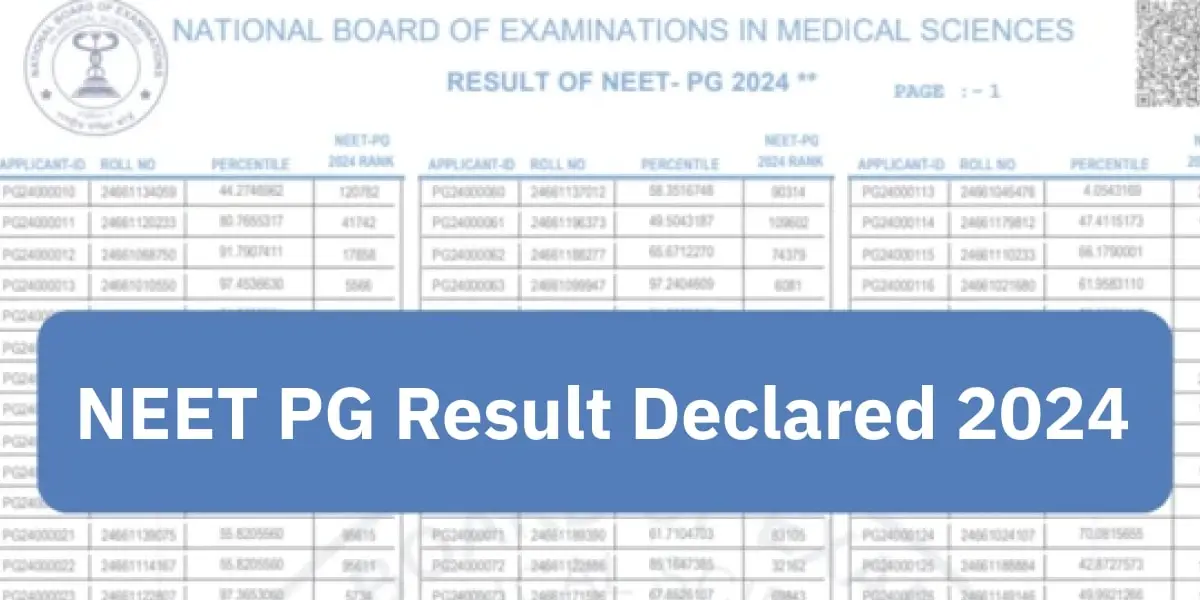 NEET PG Result Declared 2024 - NEET PG परीक्षेचा निकाल जाहीर, एका क्लिकवर तपासा